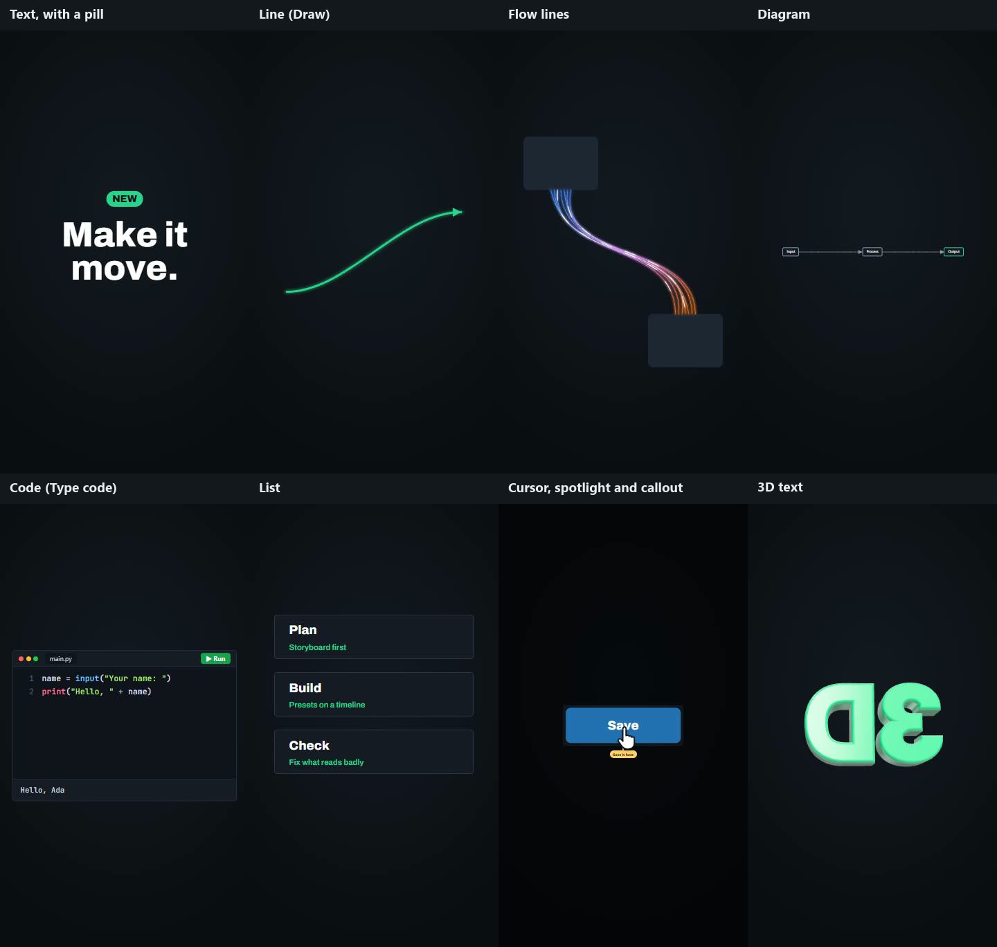 Some layer types, as the player draws them