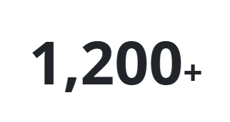 The Counter block rendered on the front end — an animated 1,200+ figure