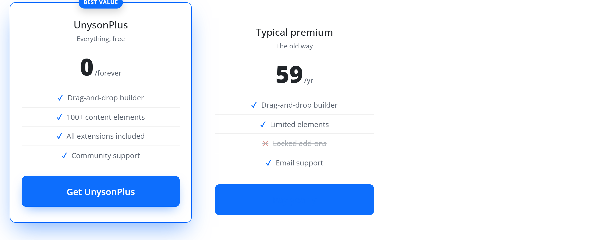 The Pricing Table block — two plan cards, one highlighted