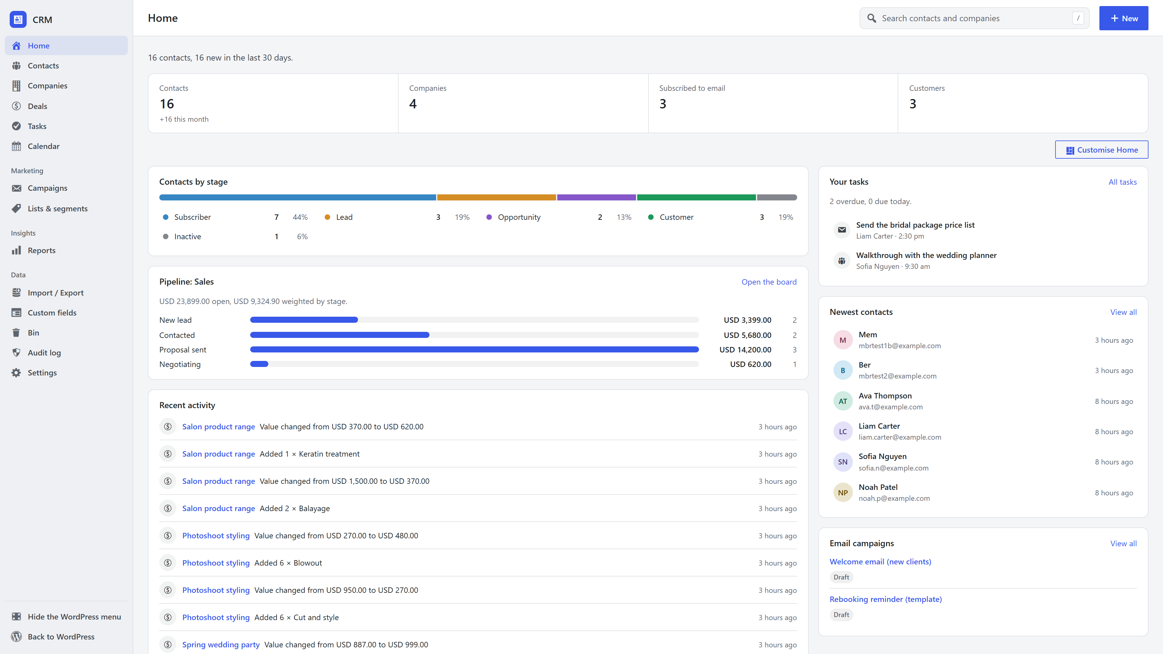The CRM Home screen in WordPress with contact counts, contacts by stage, the sales pipeline, recent activity and tasks