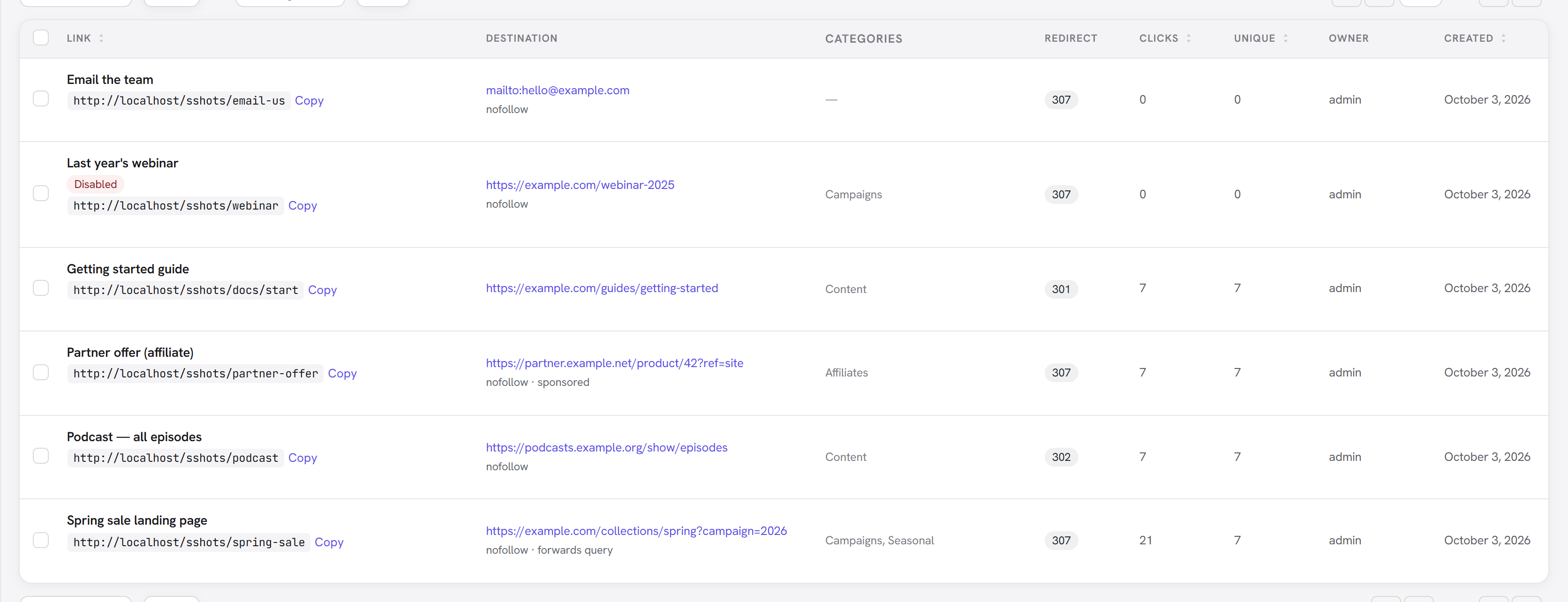 The Short Links list with categories, redirect types and click counts