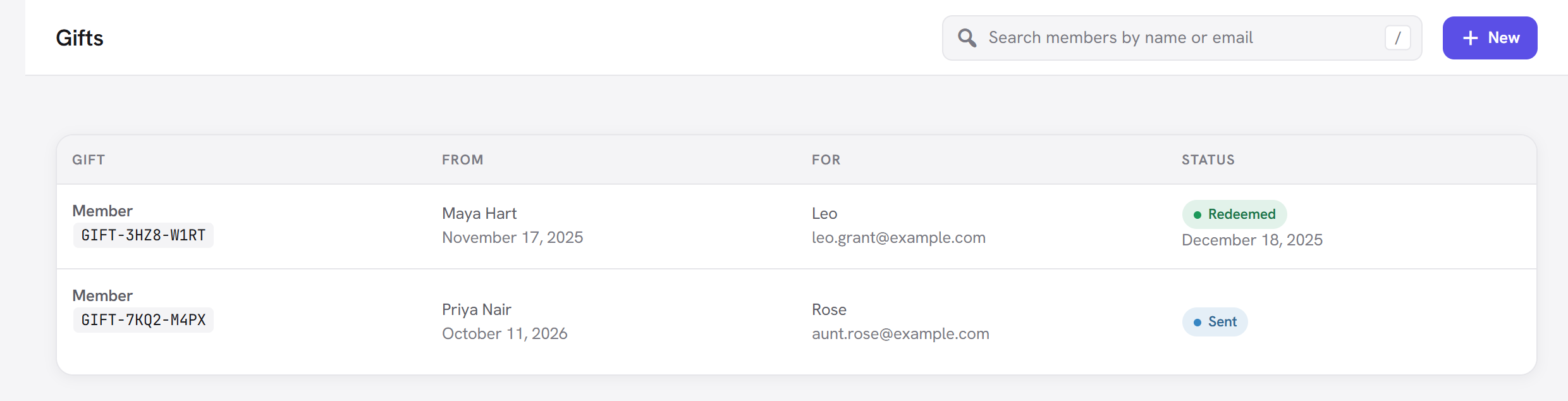 The Gifts screen with each gift's plan, code, buyer, recipient and status