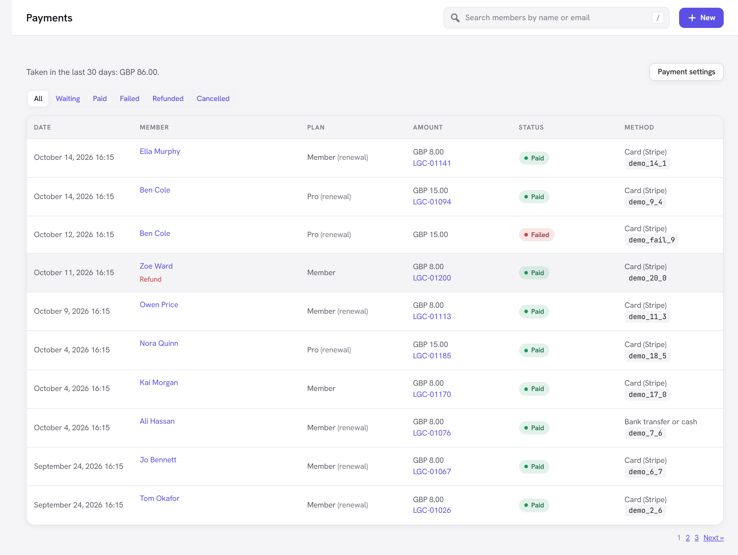 The Payments screen: payments taken in the last 30 days, the status tabs, and each payment's member, plan, amount with its invoice number, status and method, with a Refund link under one payment