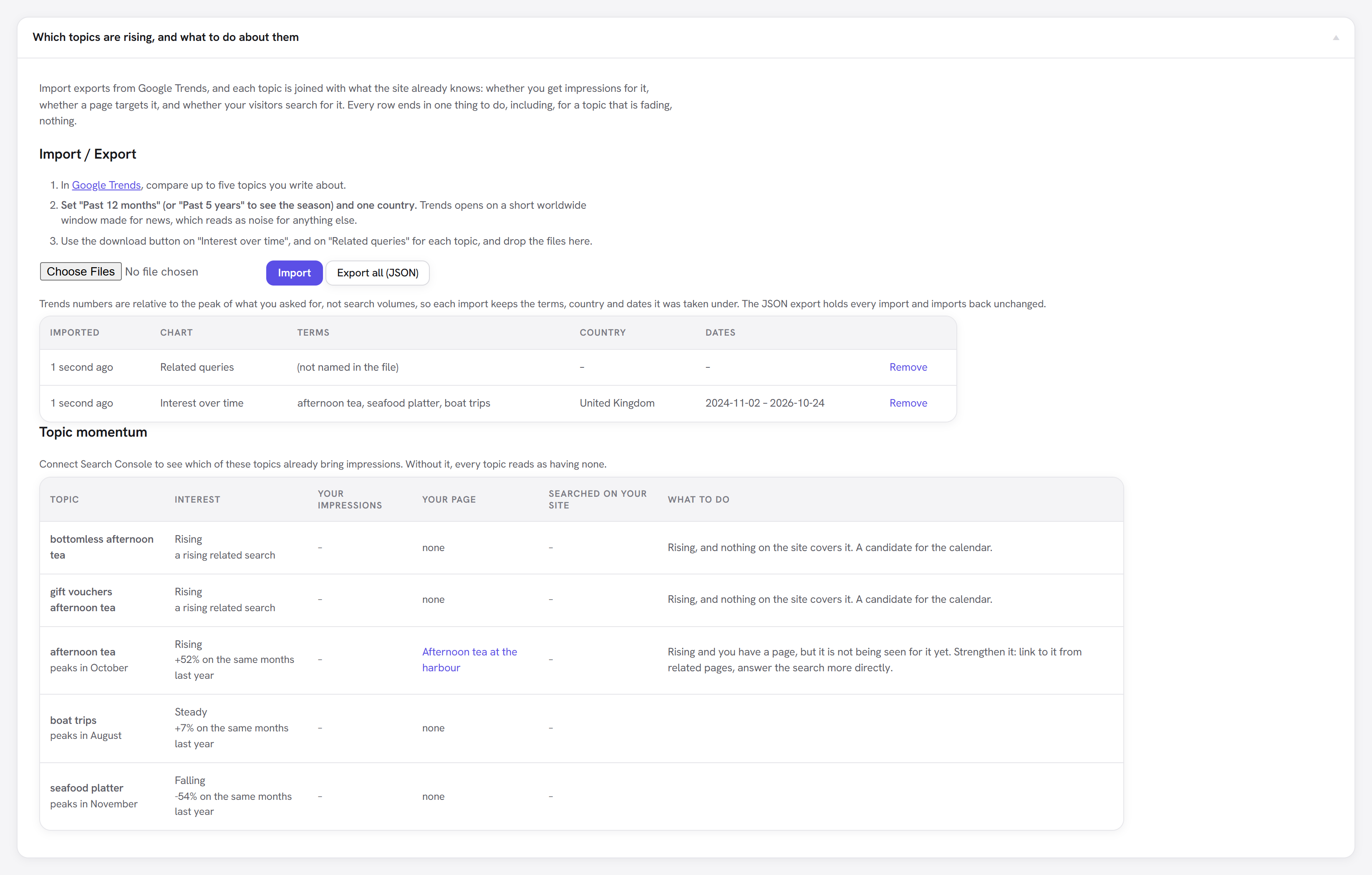 Topic momentum: the import instructions and list, then each topic with its direction, your impressions, your page, searches on your site and what to do