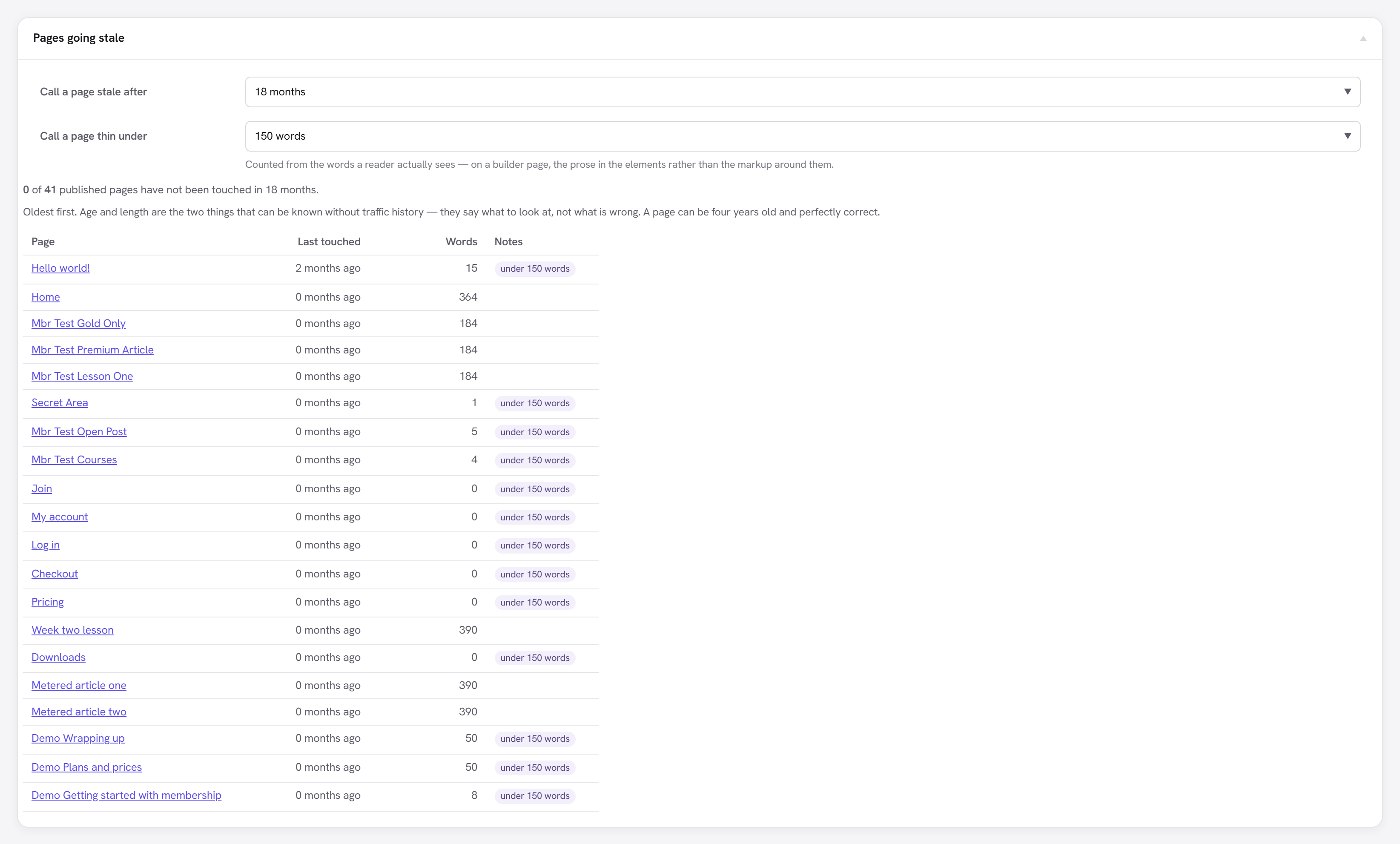 The Pages going stale report, listing pages by age and length