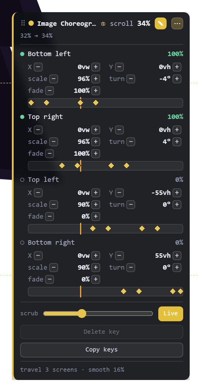 The live editor in edit mode — four layers each with an X/Y/scale/turn/fade grid and a keyframe track of diamond markers, a scrub slider, Live, Delete key and Copy keys buttons